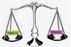 Introdução ao Direito Público e Direito Privado