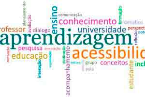 Introdução à Metodologia da Aprendizagem