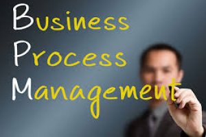 Gestão de Processos - Business Process Management (BPM)