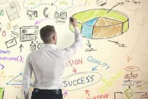 Gestão de Projetos 1 - Como trabalhar com projetos?