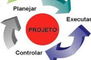 Gestão de Projetos 5 - Como Executar, Monitorar, Controlar e Encerrar Projetos?