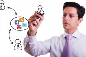 Ética Profissional nas Redes Sociais