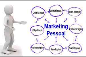 Marketing Pessoal